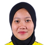 Nur Lyana Soberi
