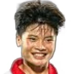 Minh Chuyen Ngoc Minh Chuyen Ngoc