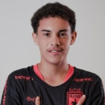 Roger Luan Brito Moraes Roger Luan Brito Moraes