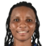 Aimeraude Mawanda Aimeraude Mawanda