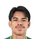 Saiful Djoge Saiful Djoge