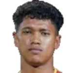 Nabil Qayyum Nabil Qayyum