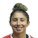 Kassandra Ceja Kassandra Ceja