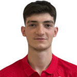 Aggelos Zykollari Aggelos Zykollari