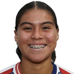 Aurora Suárez Aurora Suárez