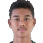 Myat Phone Khant Myat Phone Khant