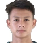 Htoo Wai Yan Htoo Wai Yan