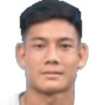 Sa Khant Chaw Sa Khant Chaw