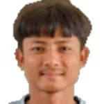 Saw Myo Zaw Saw Myo Zaw