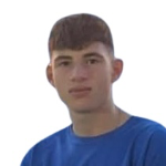 Giannis Nioras Giannis Nioras