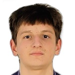 Ilya Khanenko Ilya Khanenko