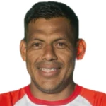 William Ramírez William Ramírez