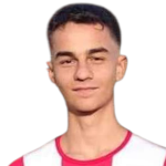 Konstantinos Kougiotas Konstantinos Kougiotas