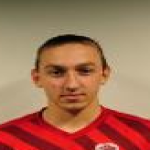 Viktor Škurdija Viktor Škurdija