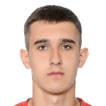 Dmytro Sahan Dmytro Sahan