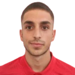 Nikolaos Mertyris Nikolaos Mertyris
