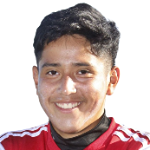 Leonel Gustavo Santos Ramos Leonel Gustavo Santos Ramos