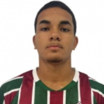 Andrey Oliveira Carneiro Andrey Oliveira Carneiro