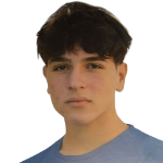 Georgios Magos Georgios Magos