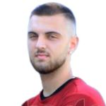 Georgios Loukakis Georgios Loukakis