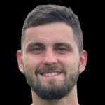 Krystian Wiszniewski Krystian Wiszniewski