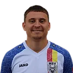 Anton Bryzhchuk Anton Bryzhchuk