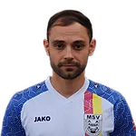 Viktor Heorhiiev Viktor Heorhiiev