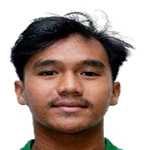 Sheva Kardanu Setiawan Sheva Kardanu Setiawan