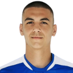 Dimitrios Giamouzis Dimitrios Giamouzis