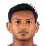 Ahmad Irfan Noor Ahmad Irfan Noor