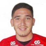 Santiago Silva Santiago Silva