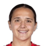 Daniela Galic Daniela Galic