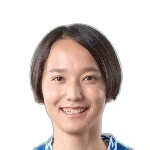 Nanasa Ikuta