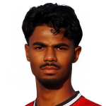 Micael Lima Micael Lima