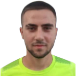 Konstantinos Kokkorias Konstantinos Kokkorias