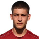 Emmanouil Bargiotas Emmanouil Bargiotas