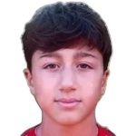 Riccardo Bongelli Riccardo Bongelli