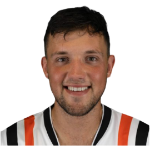 Bart van der Voort Bart van der Voort