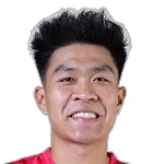 Pham Ly Duc Pham Ly Duc