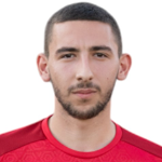 Theodoros Giannopoulos Theodoros Giannopoulos