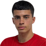 Iasonas Nitsos Iasonas Nitsos