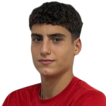 Alexis Bairamidis Alexis Bairamidis