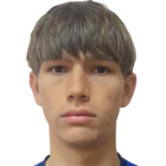 Nikita Oleynik Nikita Oleynik