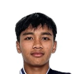 Haikal Riza Haikal Riza