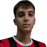 Giannis Papageorgiou Giannis Papageorgiou