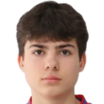 Maksim Borzov Maksim Borzov