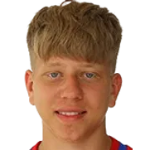 Artem Ishutin Artem Ishutin