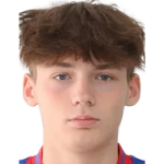 Dmitriy Menyaylo Dmitriy Menyaylo