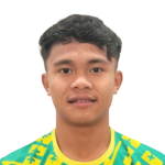 Wanshwadame Diengdoh Wanshwadame Diengdoh