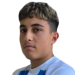 صورة Dimitrios Zafiriadis